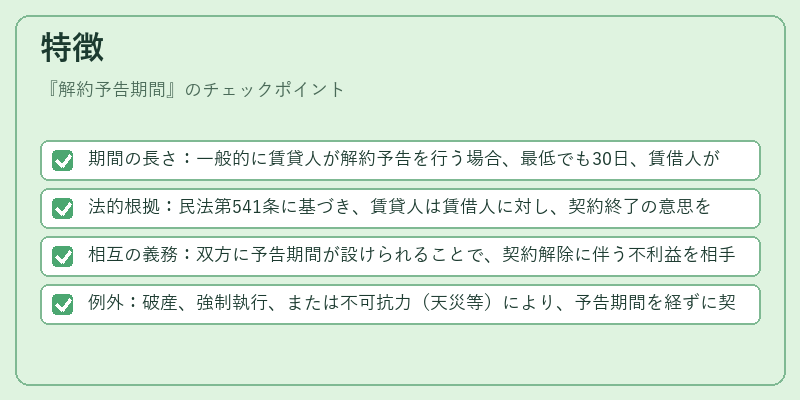 特徴（解約予告期間）の図解