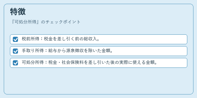 特徴（可処分所得）の図解