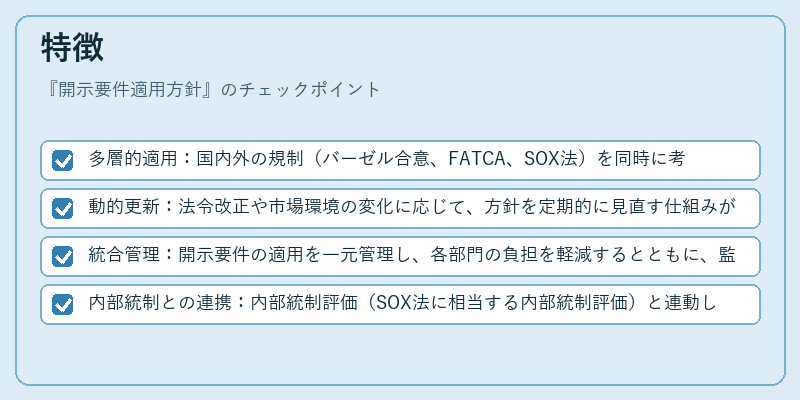 特徴（開示要件適用方針）の図解