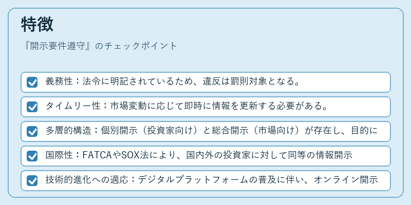 特徴（開示要件遵守）の図解