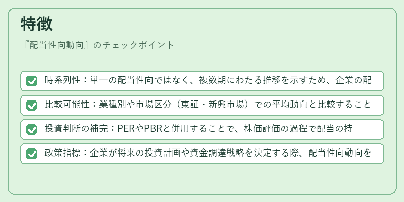 特徴（配当性向動向）の図解