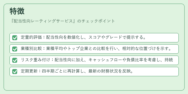 特徴（配当性向レーティングサービス）の図解