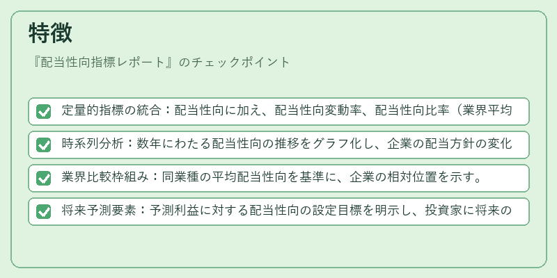 特徴（配当性向指標レポート）の図解