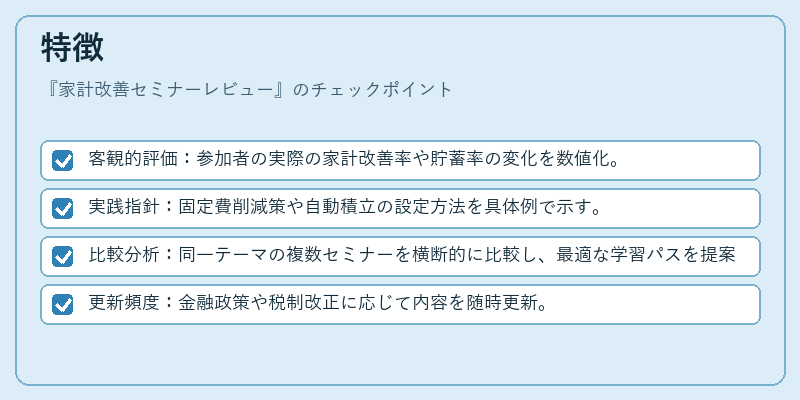特徴(家計改善セミナーレビュー)の図解