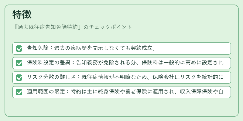 特徴（過去既往症告知免除特約）の図解
