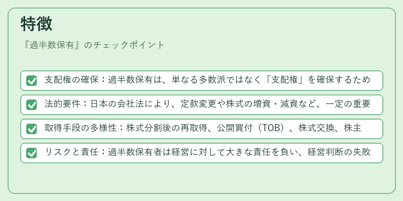 特徴（過半数保有）の図解