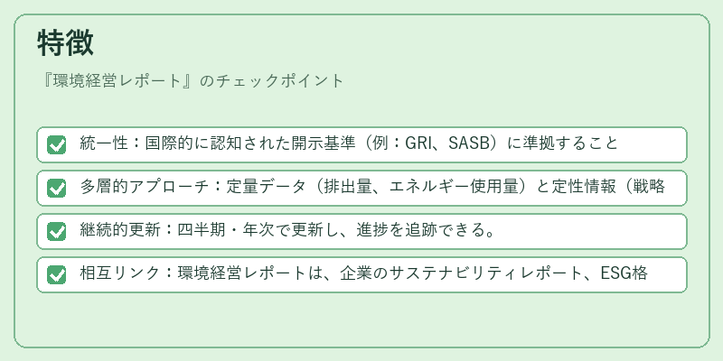 特徴（環境経営レポート）の図解