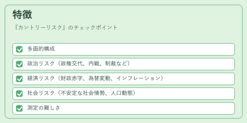 特徴（カントリーリスク）の図解