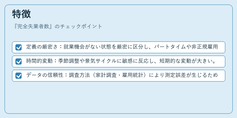 特徴（完全失業者数）の図解