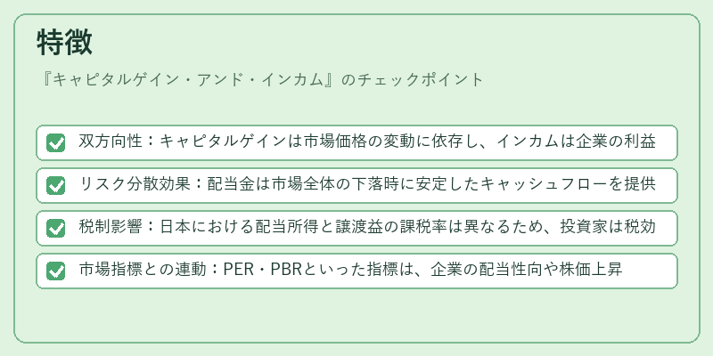 特徴（キャピタルゲイン・アンド・インカム）の図解