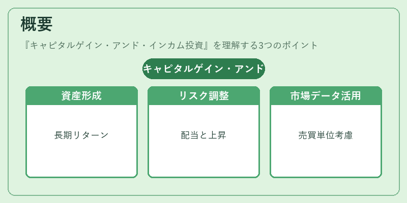 概要（キャピタルゲイン・アンド・インカム投資）の図解
