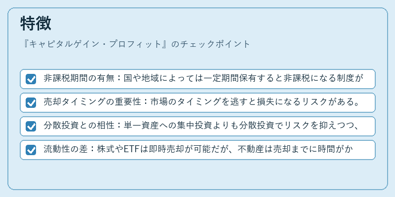 特徴（キャピタルゲイン・プロフィット）の図解
