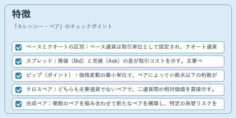 特徴（カレンシー・ペア）の図解