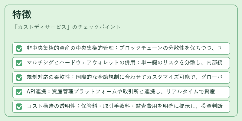 特徴（カストディサービス）の図解