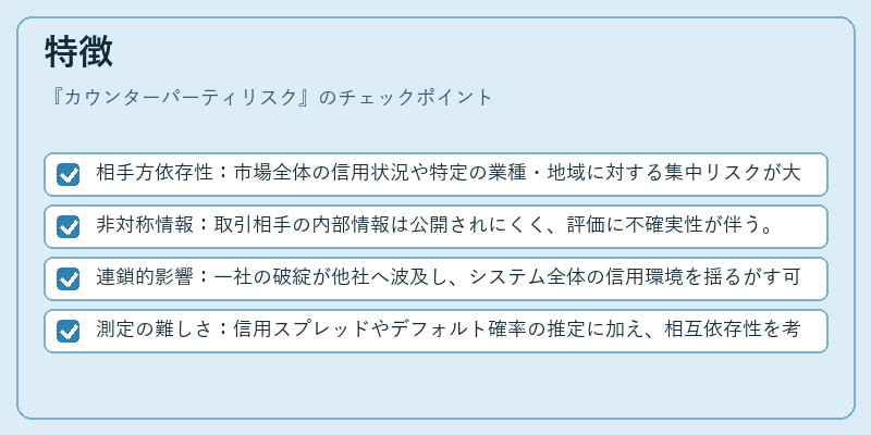 特徴（カウンターパーティリスク）の図解