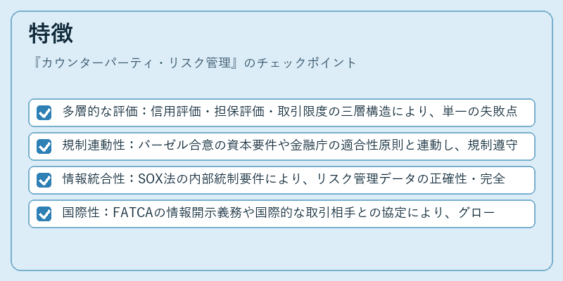 特徴（カウンターパーティ・リスク管理）の図解