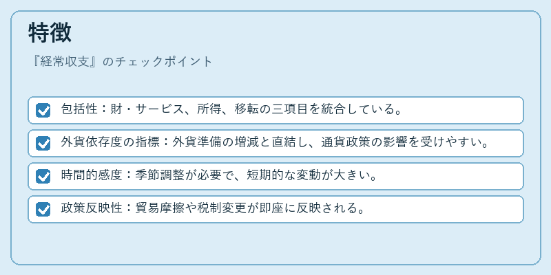 特徴（経常収支）の図解