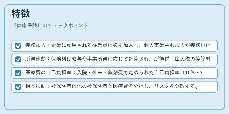 特徴（健康保険）の図解