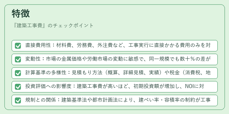 特徴（建築工事費）の図解