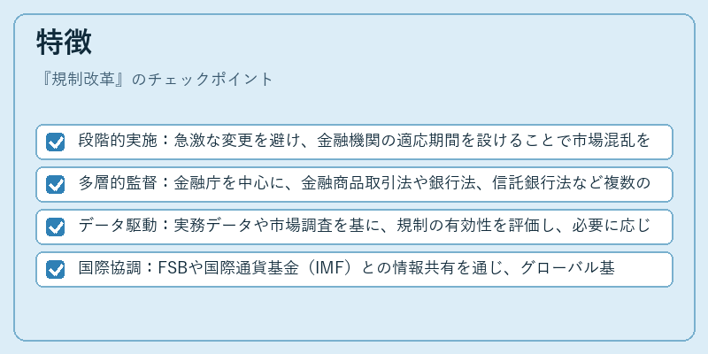 特徴（規制改革）の図解