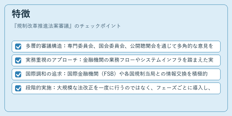 特徴（規制改革推進法案審議）の図解