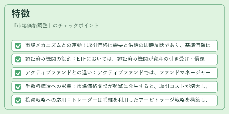 特徴（市場価格調整）の図解