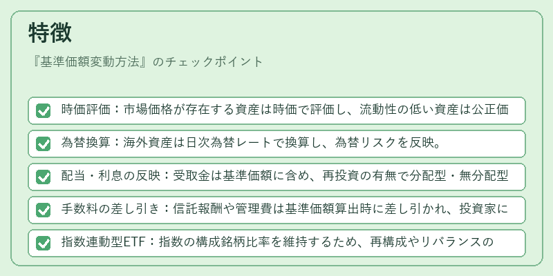 特徴（基準価額変動方法）の図解