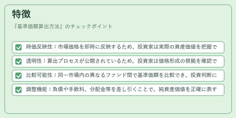 特徴（基準価額算出方法）の図解