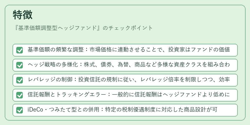 特徴（基準価額調整型ヘッジファンド）の図解