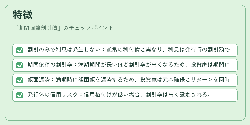 特徴（期間調整割引債）の図解