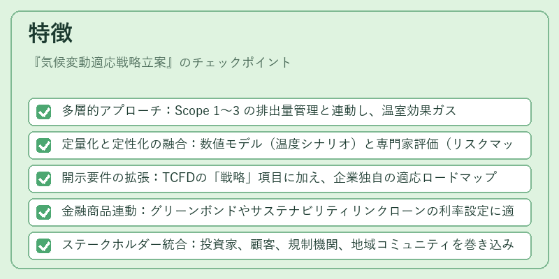 特徴（気候変動適応戦略立案）の図解