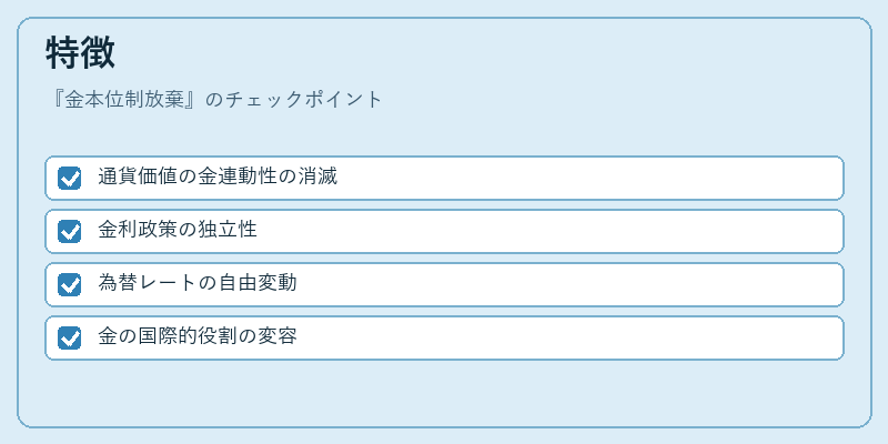 特徴（金本位制放棄）の図解