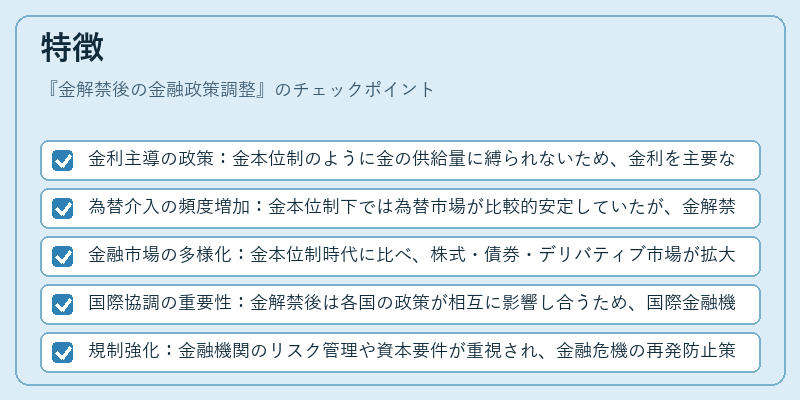 特徴(金解禁後の金融政策調整)の図解