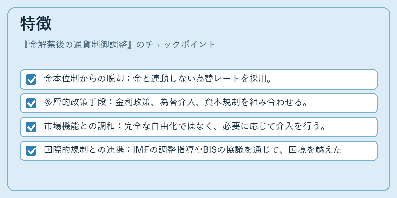 特徴（金解禁後の通貨制御調整）の図解