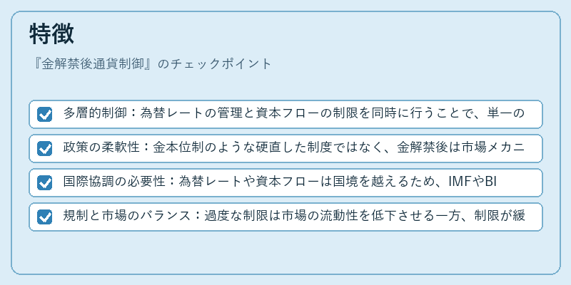 特徴（金解禁後通貨制御）の図解