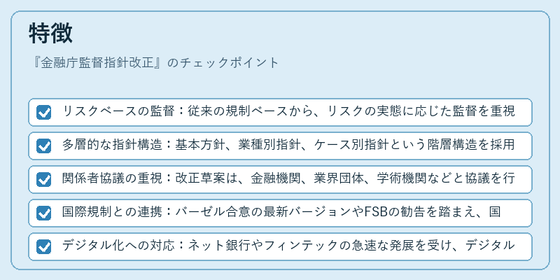 特徴（金融庁監督指針改正）の図解
