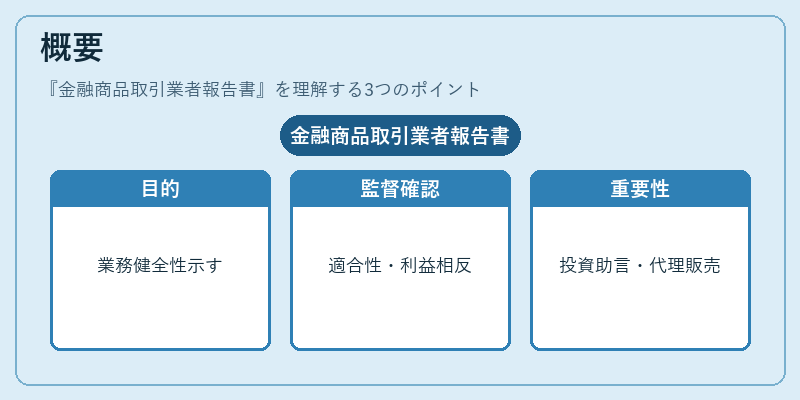 概要（金融商品取引業者報告書）の図解