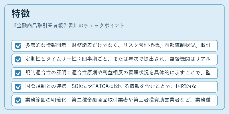 特徴（金融商品取引業者報告書）の図解