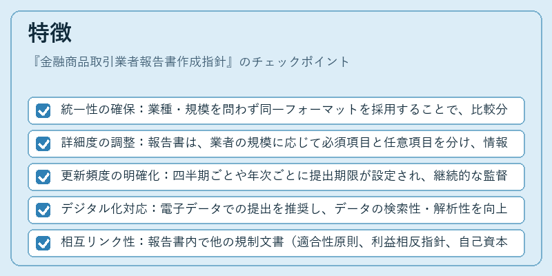 特徴(金融商品取引業者報告書作成指針)の図解