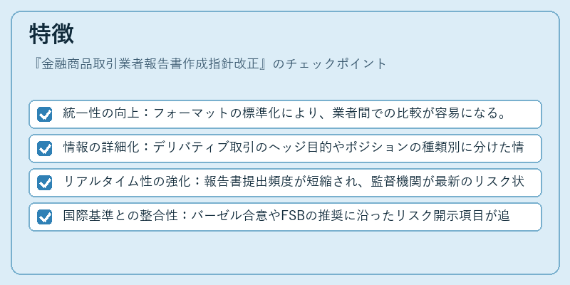 特徴(金融商品取引業者報告書作成指針改正)の図解