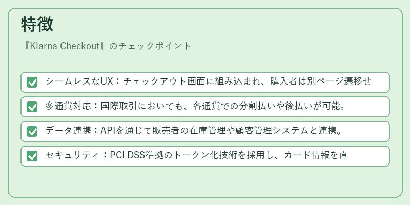 特徴（Klarna Checkout）の図解
