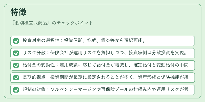 特徴（個別積立式商品）の図解