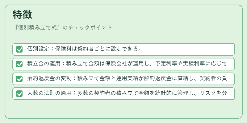 特徴（個別積み立て式）の図解