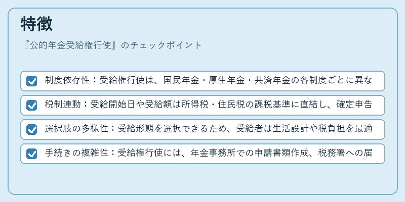 特徴(公的年金受給権行使)の図解