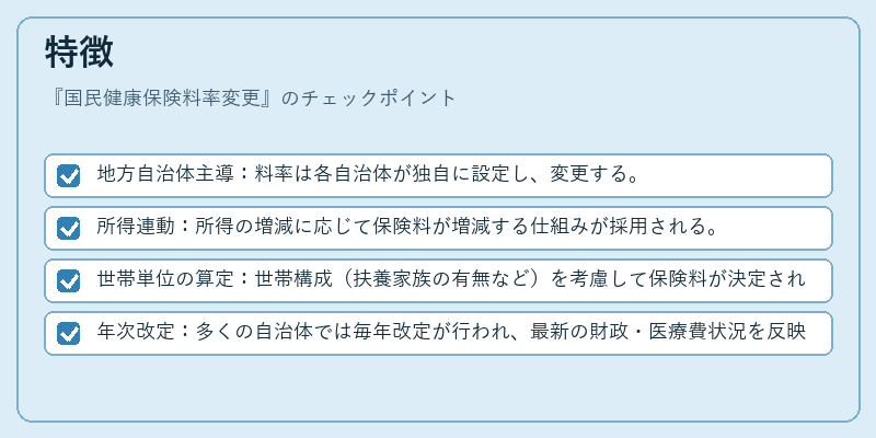 特徴（国民健康保険料率変更）の図解