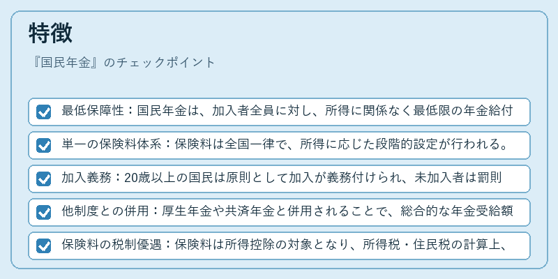 特徴（国民年金）の図解