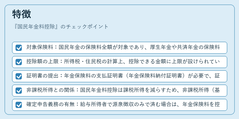 特徴（国民年金料控除）の図解