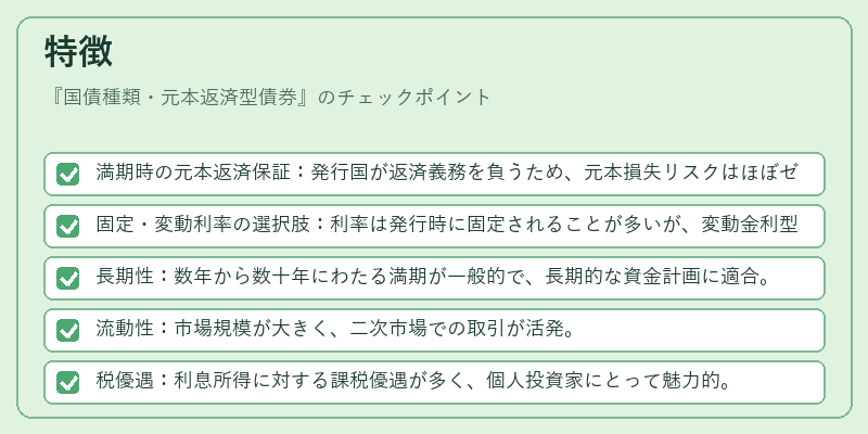特徴(国債種類・元本返済型債券)の図解
