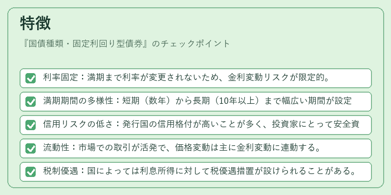 特徴（国債種類・固定利回り型債券）の図解