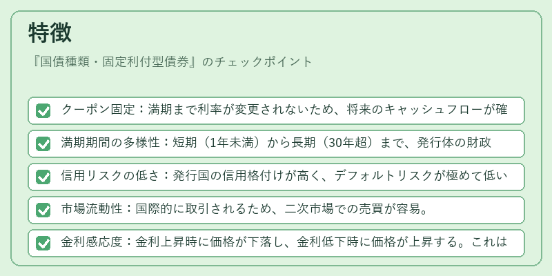 特徴(国債種類・固定利付型債券)の図解